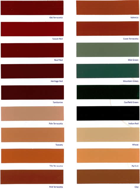 bunnings paint colour calculator